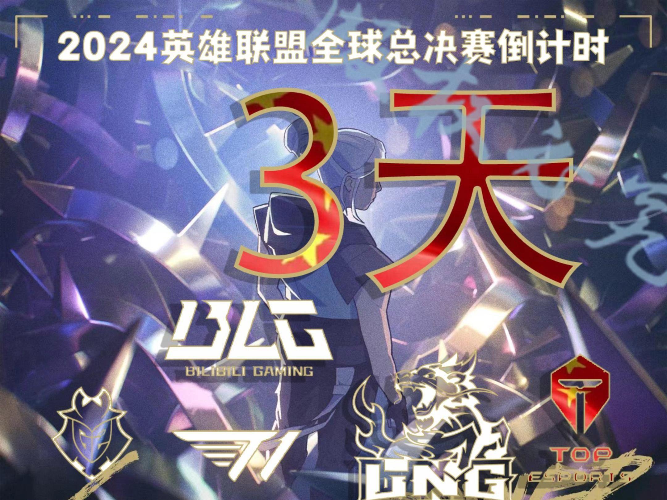 lol全球总决赛2024积分(2020lol全球总决赛积分规则)